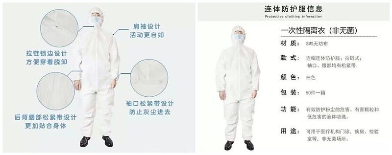 OD体育医纺隔离衣